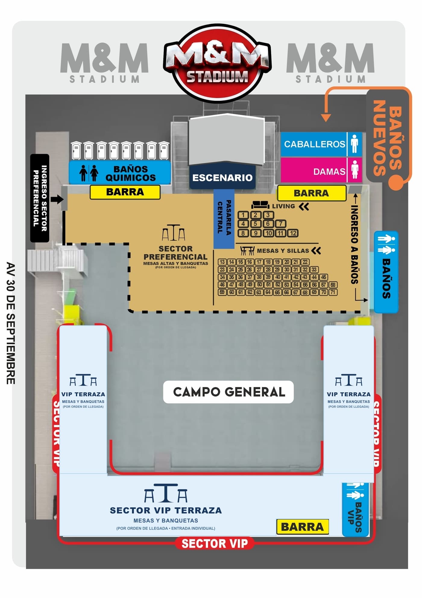 Plano Plano alternativo de M&M